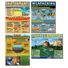 Mcdonald The Changing Earth Teaching Poster Set TCRP099